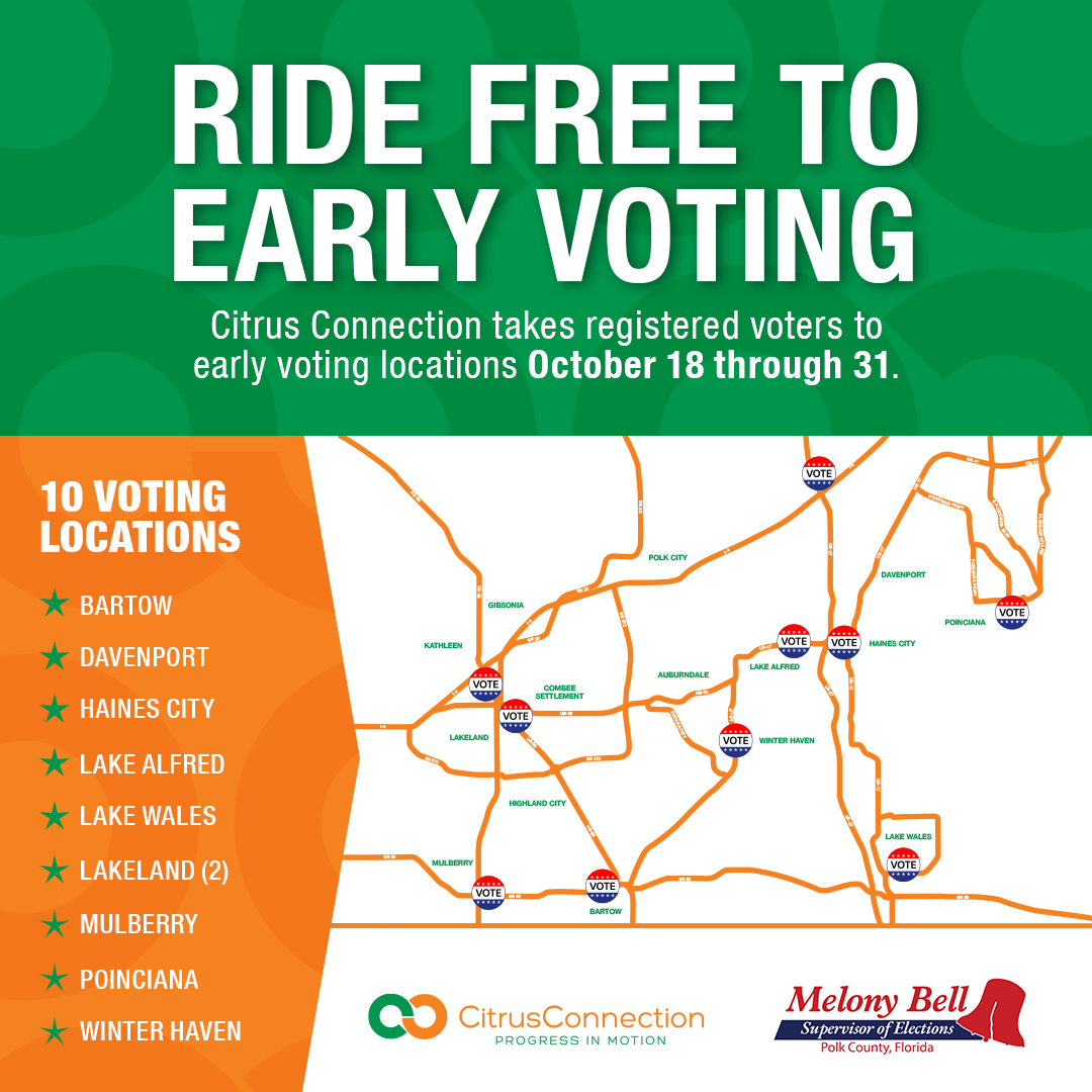 Polk County Elections Map
